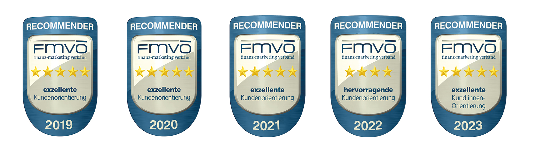 Recommender Gütesiegel 2019-2023 Recommender Gütesiegel 2019-2023