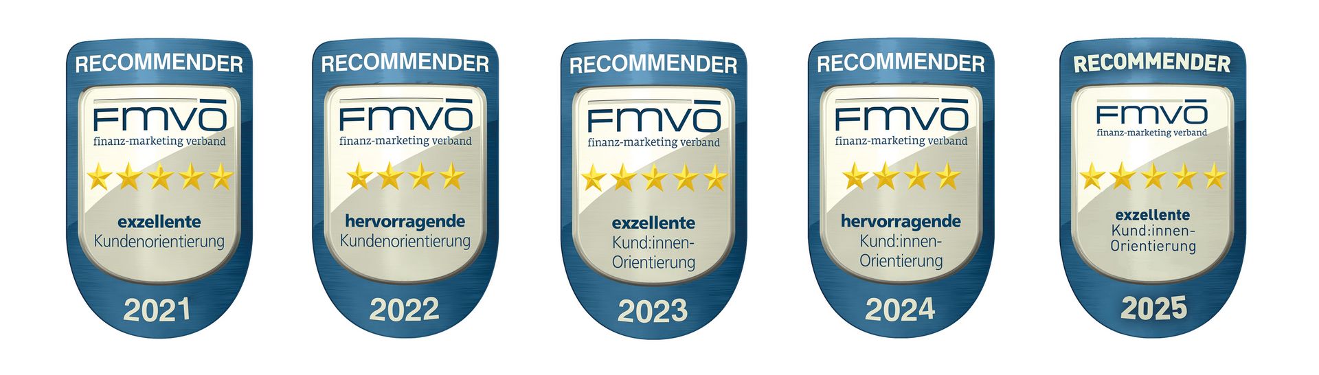 Recommender Gütesiegel 2025 Recommender Gütesiegel 2025