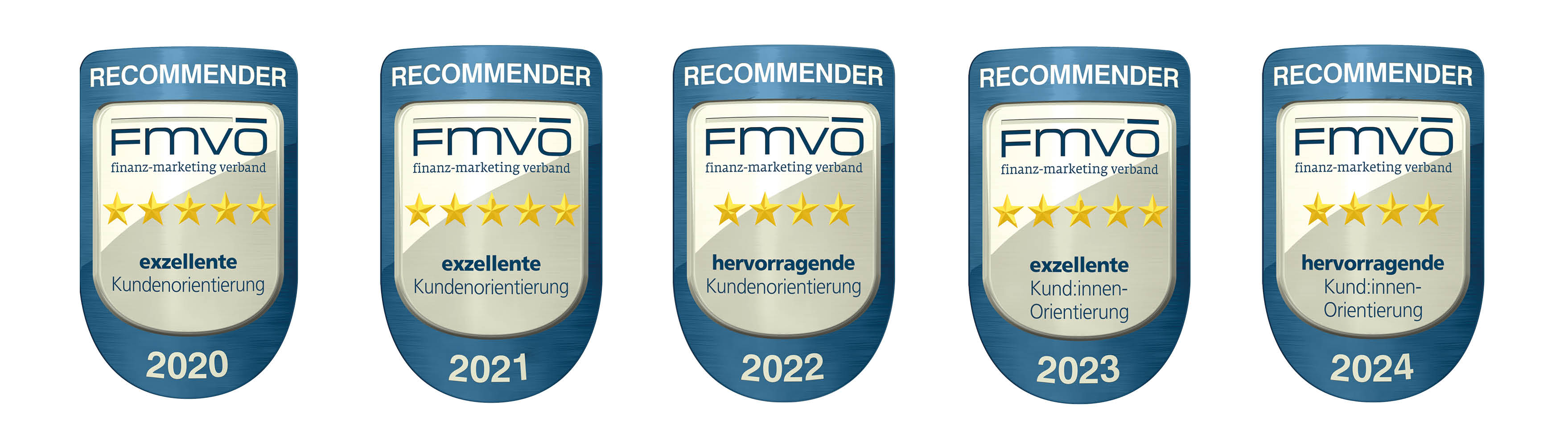 Recommender Gütesiegel 2020-2024 Recommender Gütesiegel 2020-2024