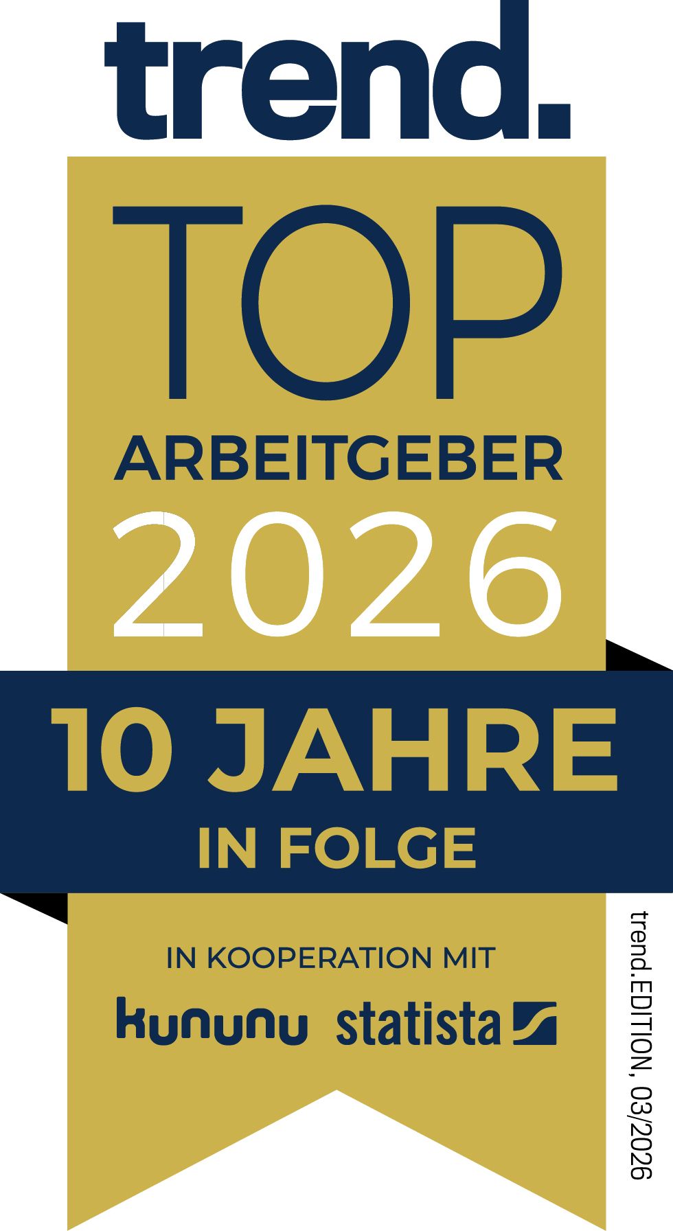 trend Top Arbeitgeber Gütesiegel